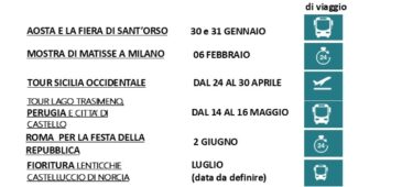In Viaggio con AVIS!
